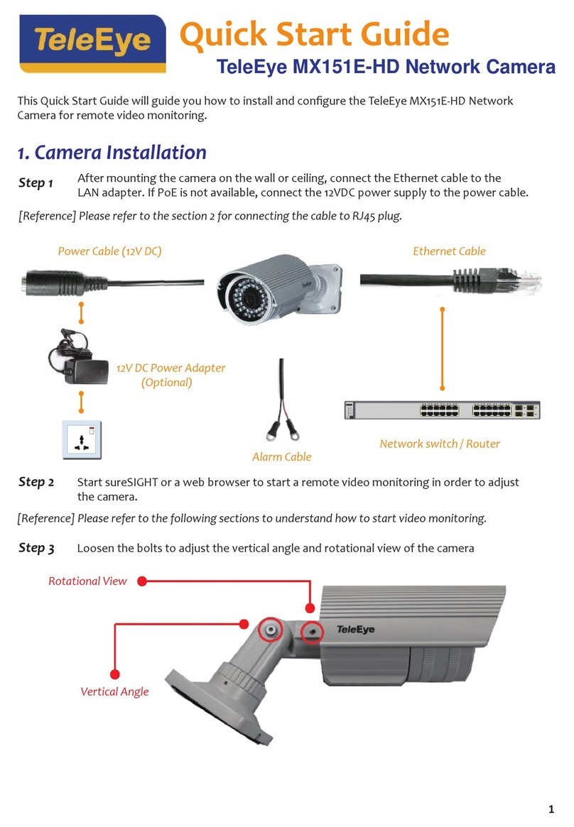 TeleEye MX151E-HD quick start guide