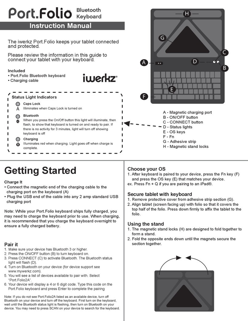 iwerkz Port.Folio instruction manual