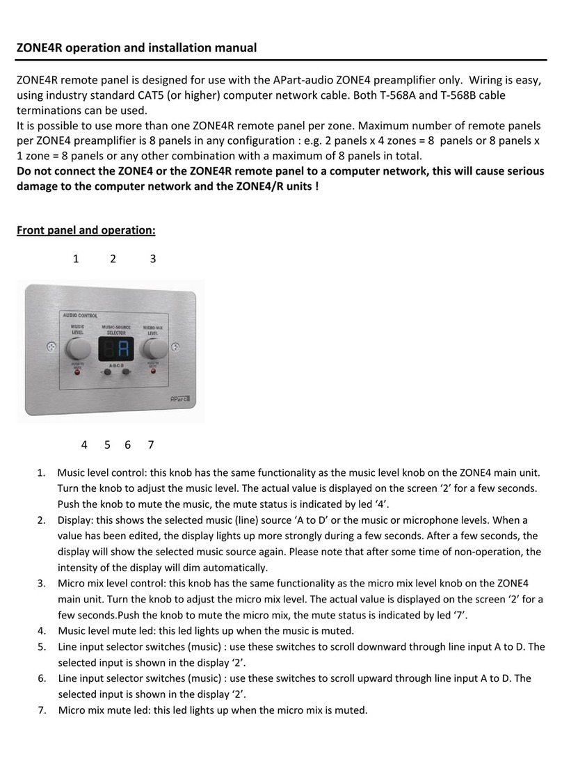 APart-Audio ZONE4R Operation and installation manual