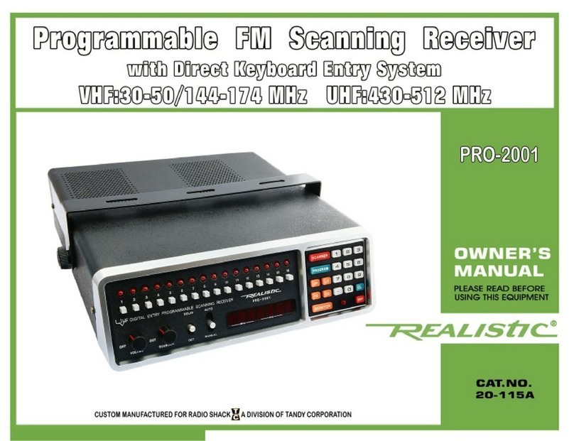 Realistic PRO-2001 User manual
