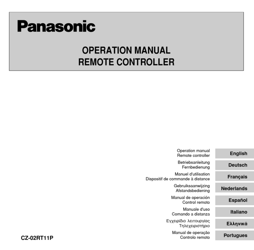 Panasonic CZ-02RT11P User manual