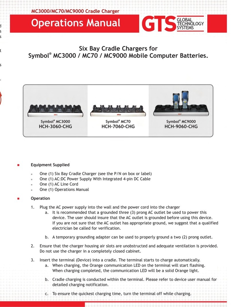 GTS HCH-3060-CHG User manual