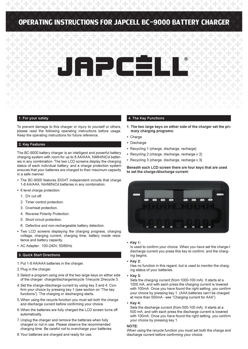 Japcell BC-9000 operating instructions