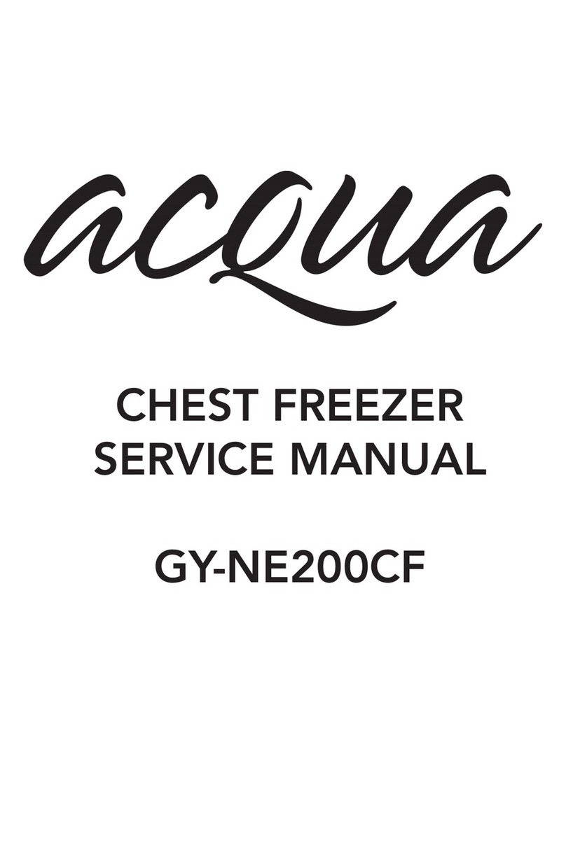 Acqua GY-NE200CF Service manual