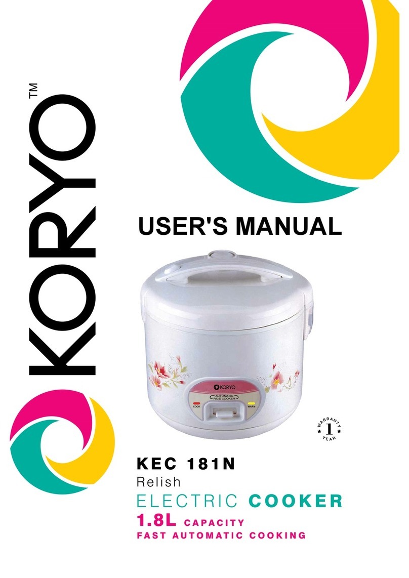 Koryo ken 181n user manual Koryo ken 181n user manual