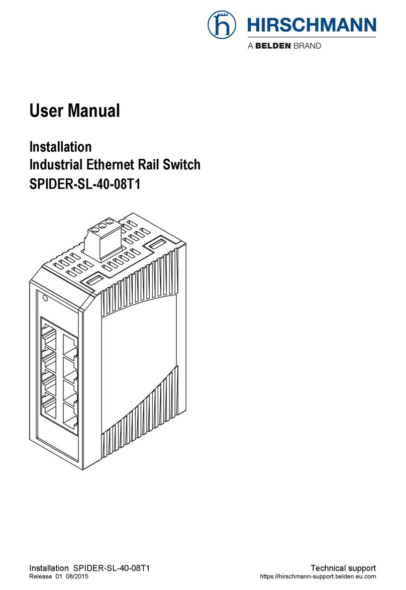 Hirschmann SPIDER-SL-40-08T1 User manual