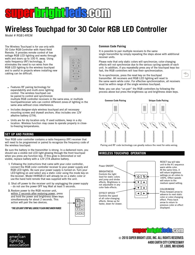superbrightleds RGB14REM User manual
