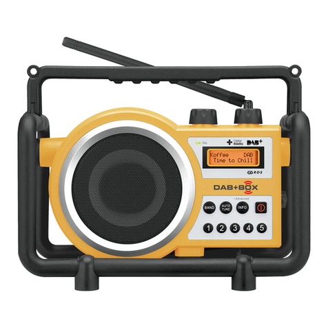 Sangean DAB+BOX operating instructions