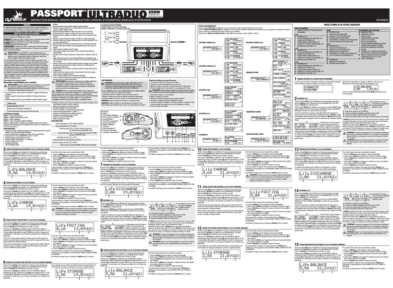 Dynamite passport ultraduo User manual