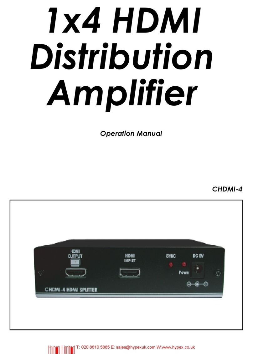 Hypex Electronics CHDMI-4 Operation manual