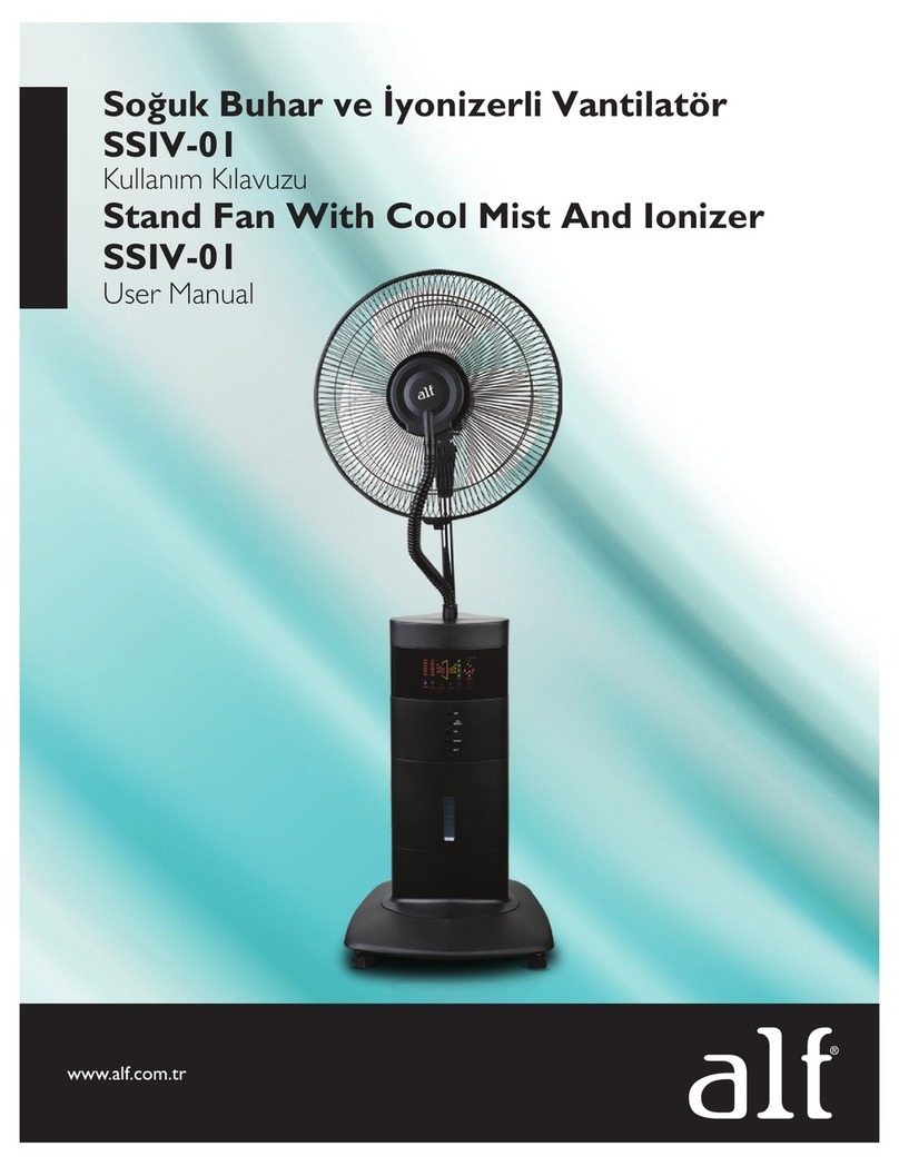 Alf ISIV-01 User manual