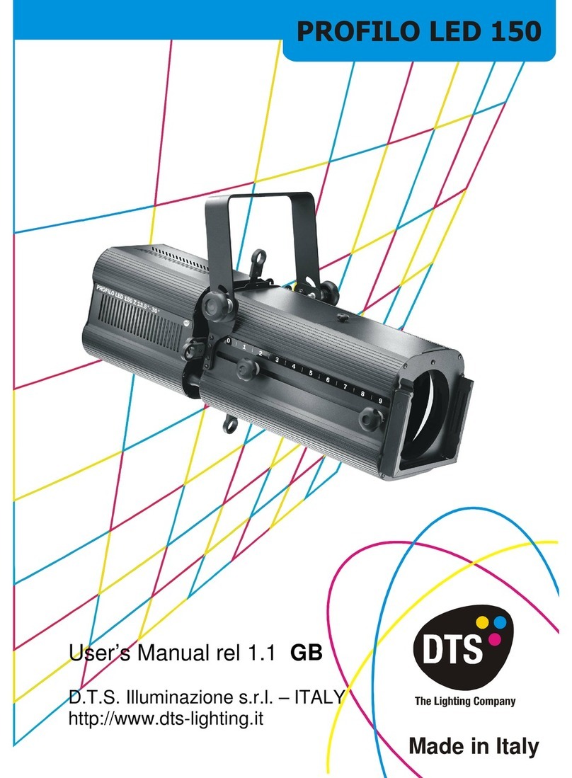 PROFILO LED 150 user manual