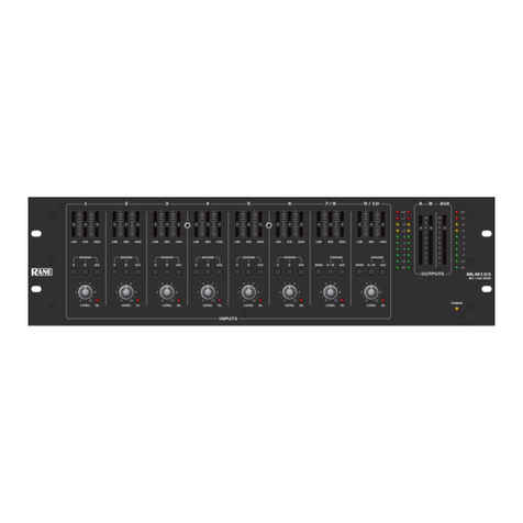 Rane MLM103 user manual