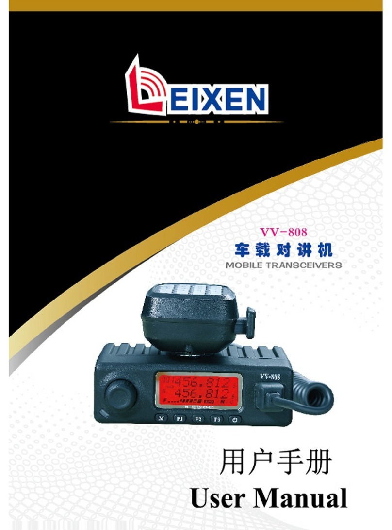 Leixen VV-808 user manual