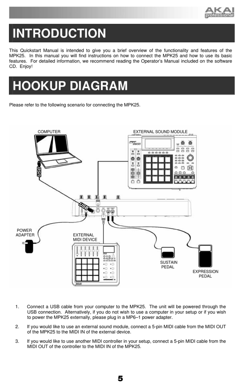 Akai MPK25 Instruction manual