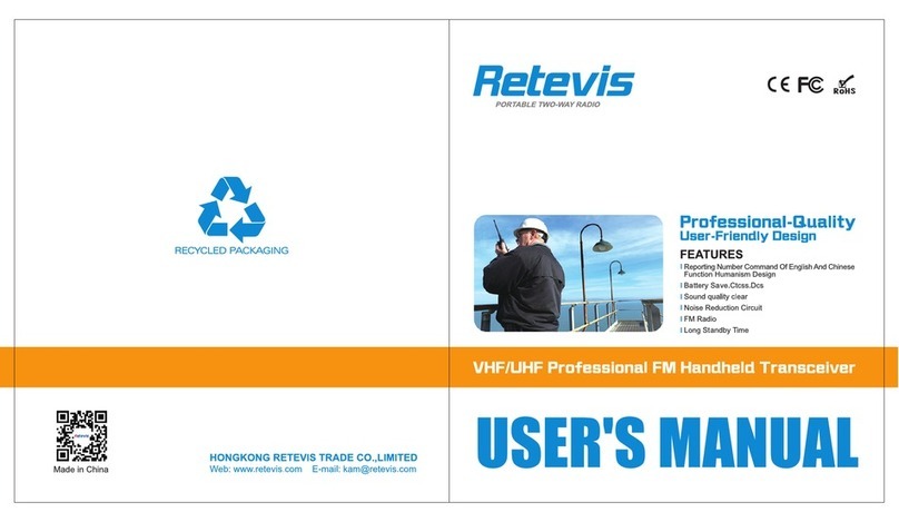 Retevis A7105A User manual