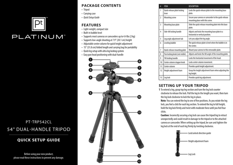 Platinum PT-TRP542CL Quick setup guide
