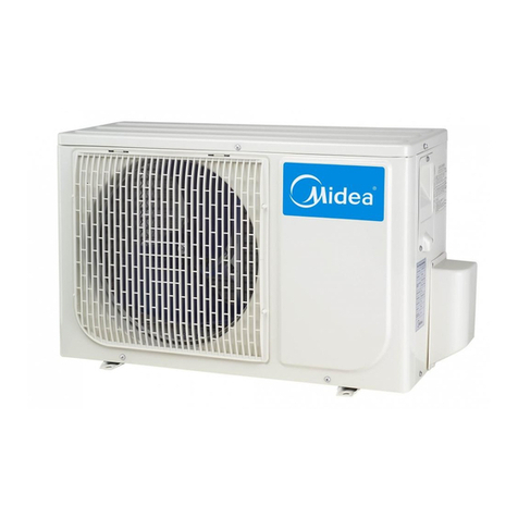 Midea M2OC-18HRDN1-M User manual