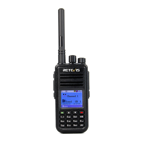 Retevis RT3 User manual