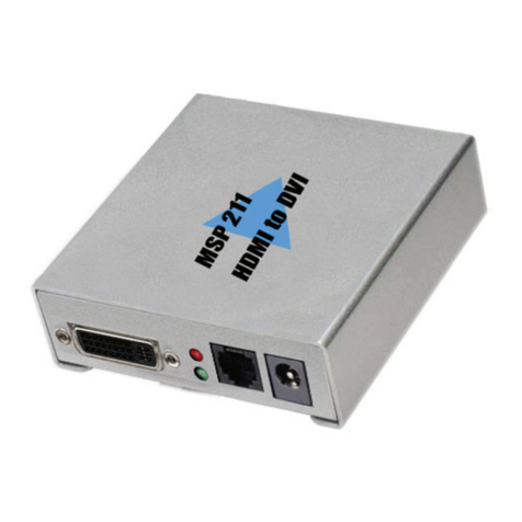 RGBlink MSP 211 User manual
