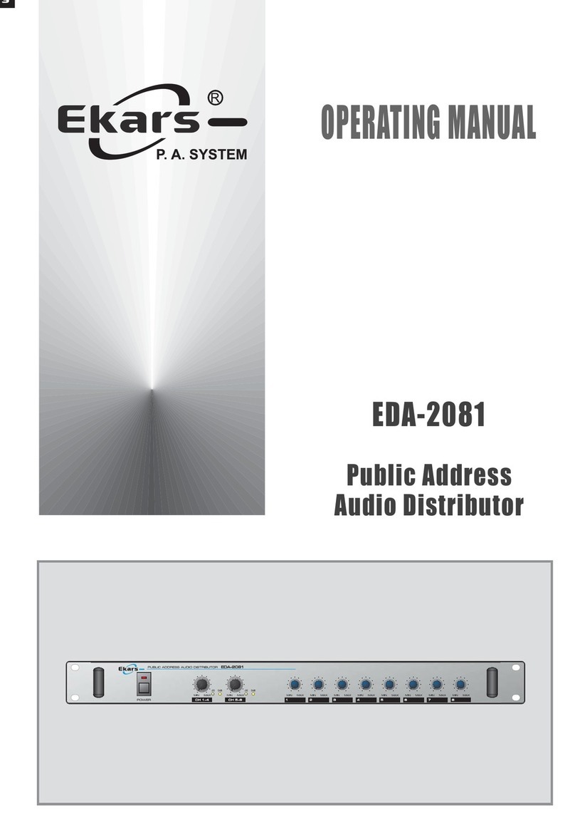 Ekars EDA-2081 operating manual