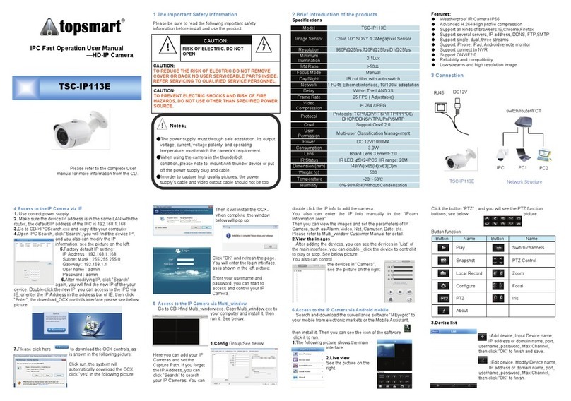 topsmart TSC-IP113E User manual