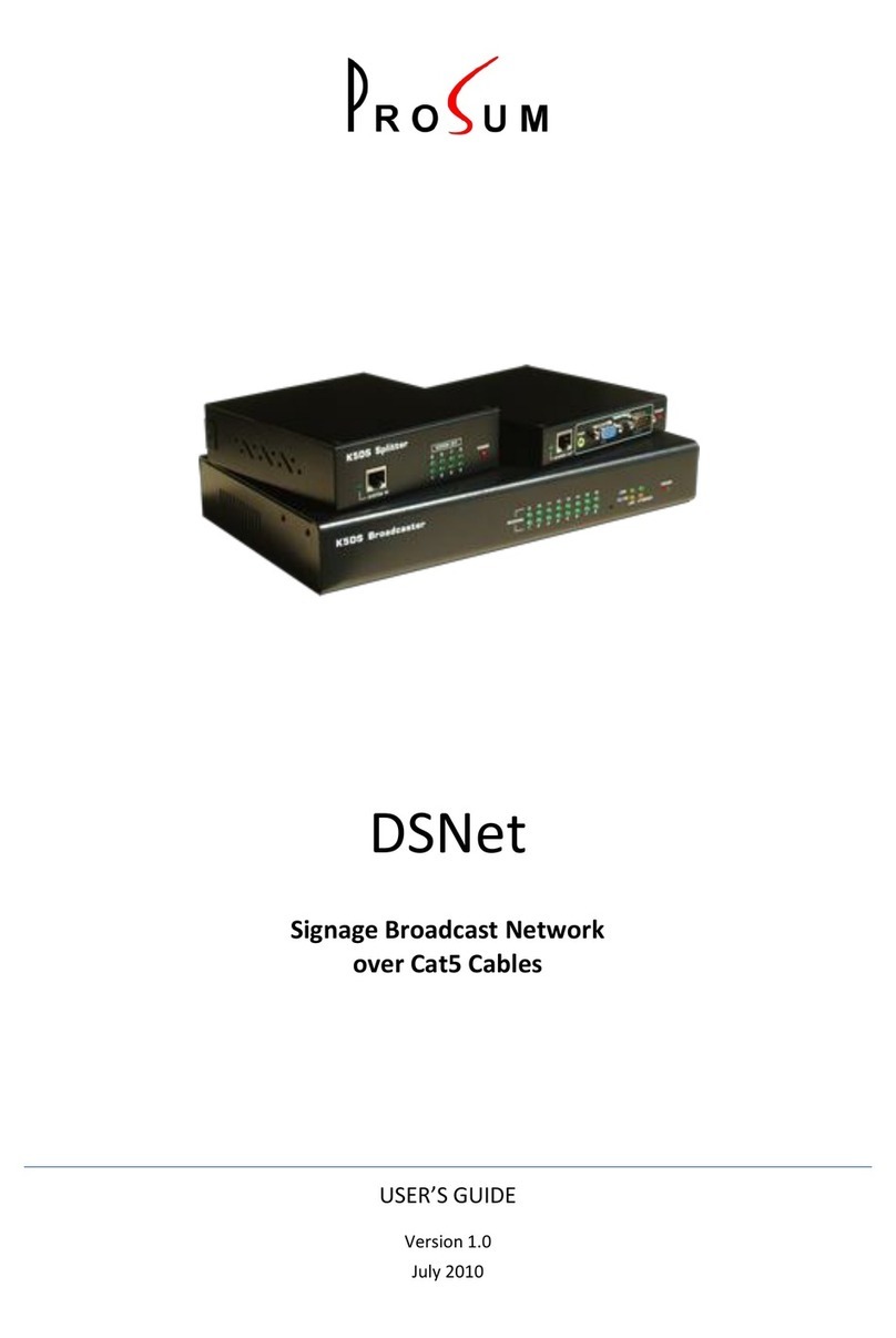 ProSum DSNet user guide