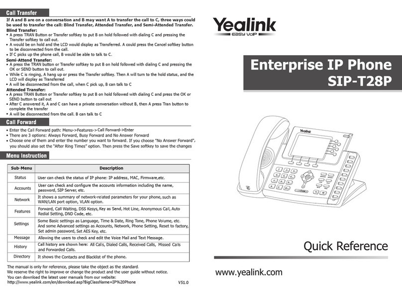 Yealink Enterprise SIP-T28P User manual