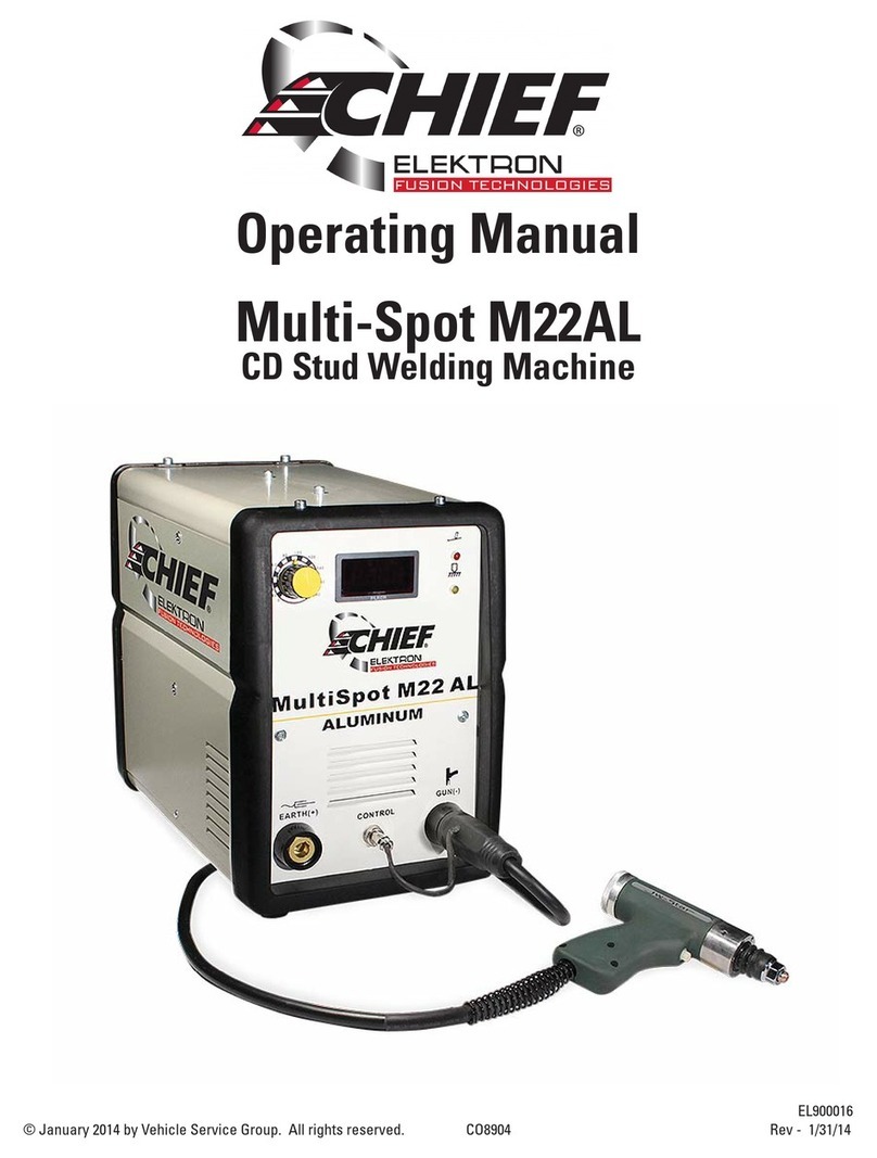 CHIEF Multi-Spot M22AL operating manual