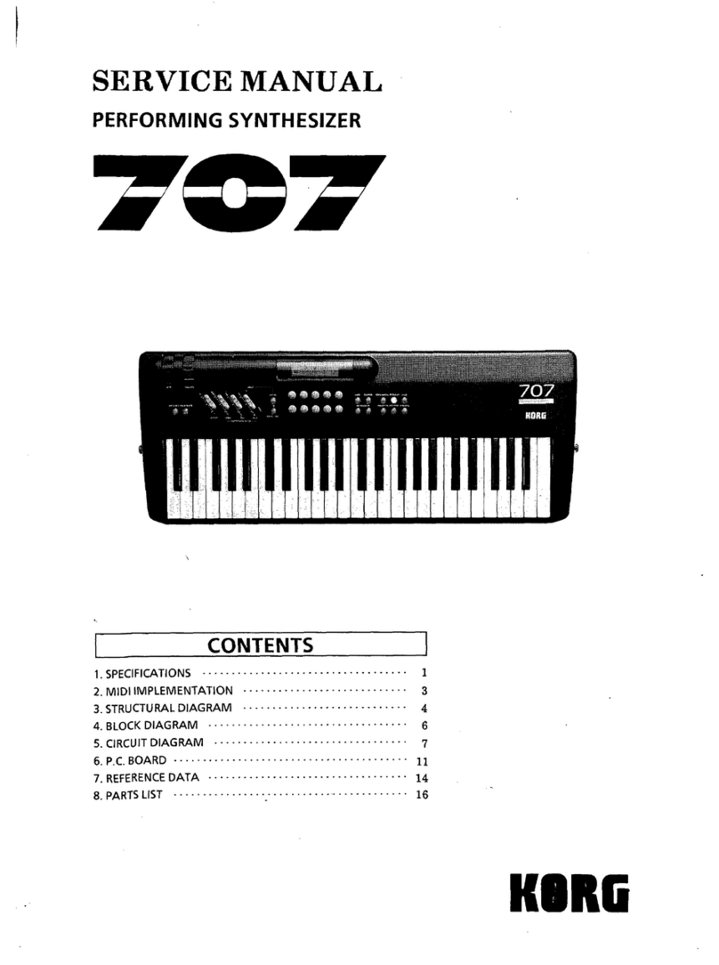 Korg 707 Service manual