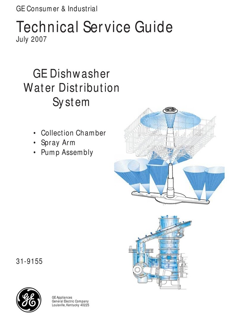 GE 31-9155 How to use