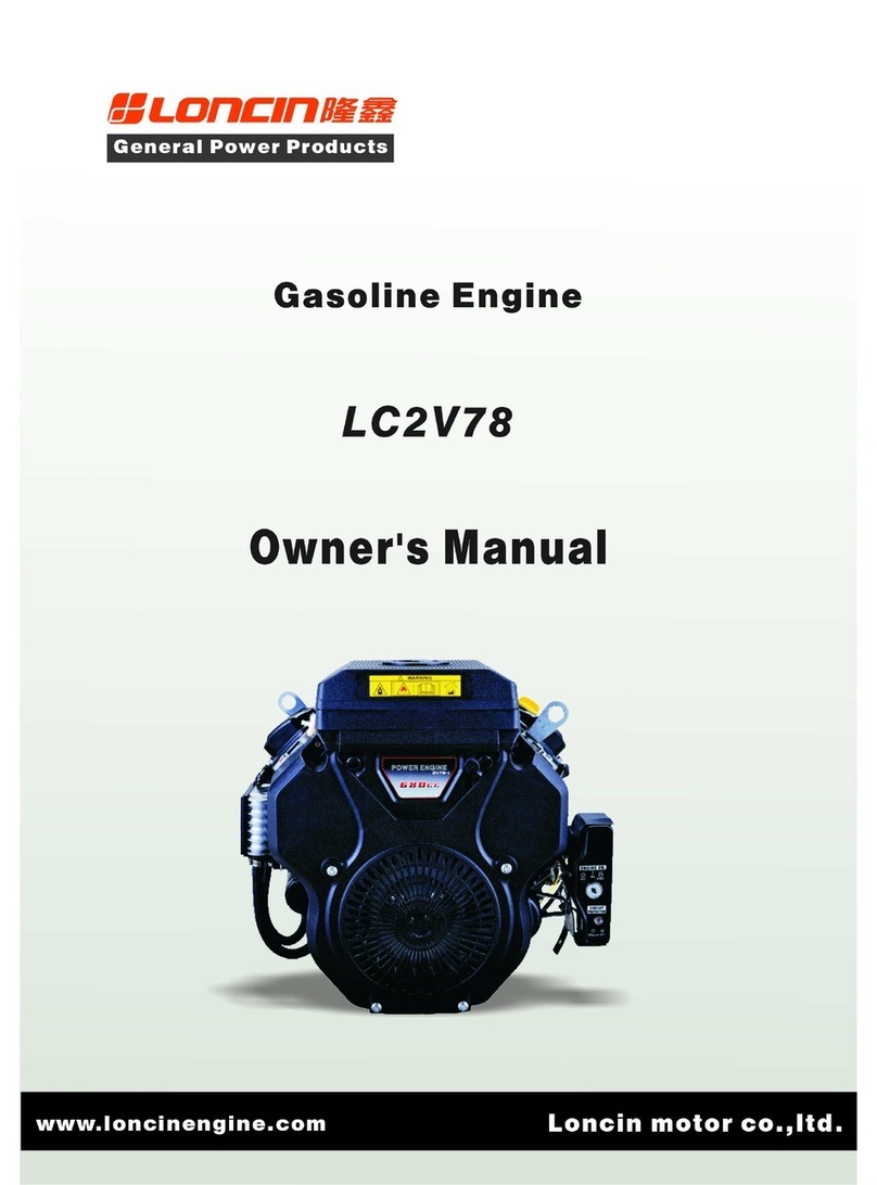 LONCIN LC2V78 User manual