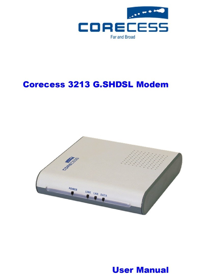 Corecess 3213 User manual Corecess 3213 User manual