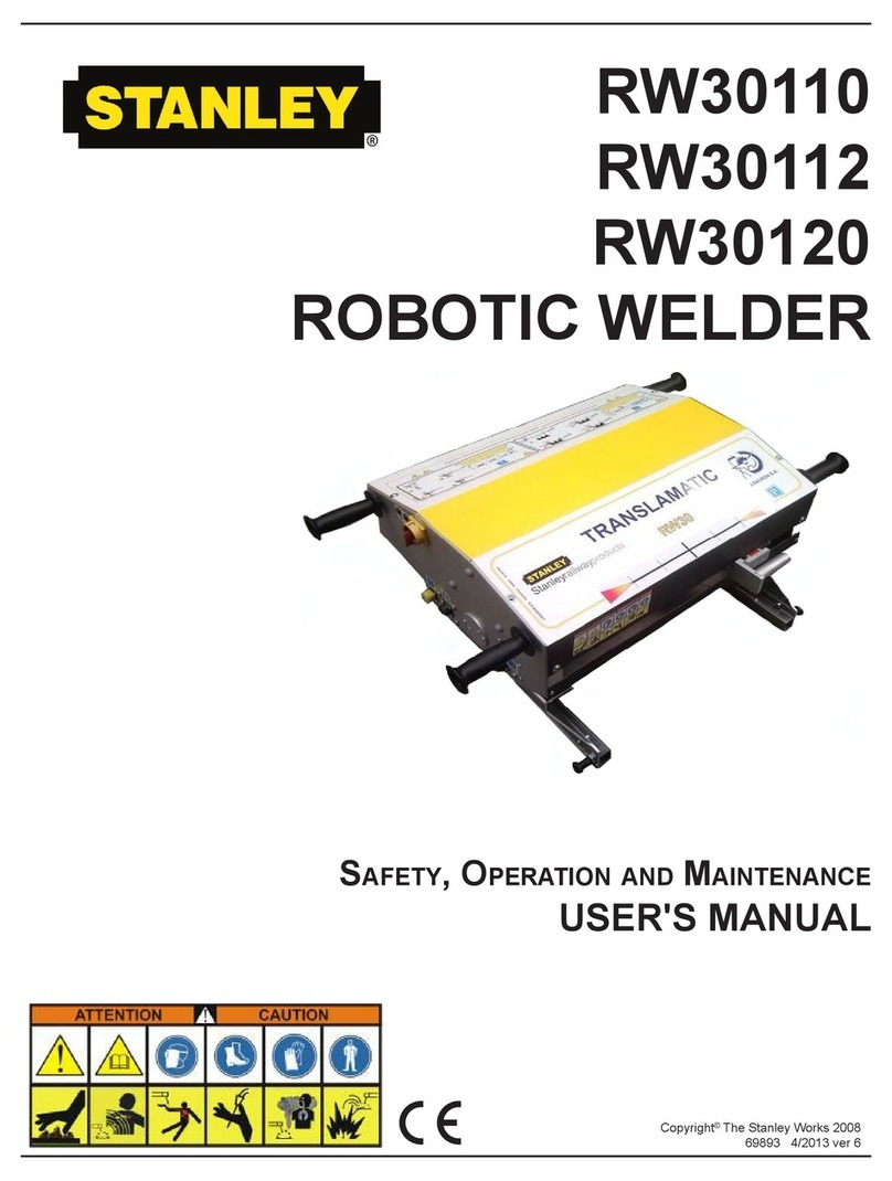 Stanley RW30110 User manual