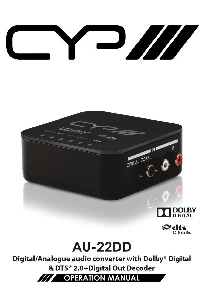 CYP AU-22DD User manual
