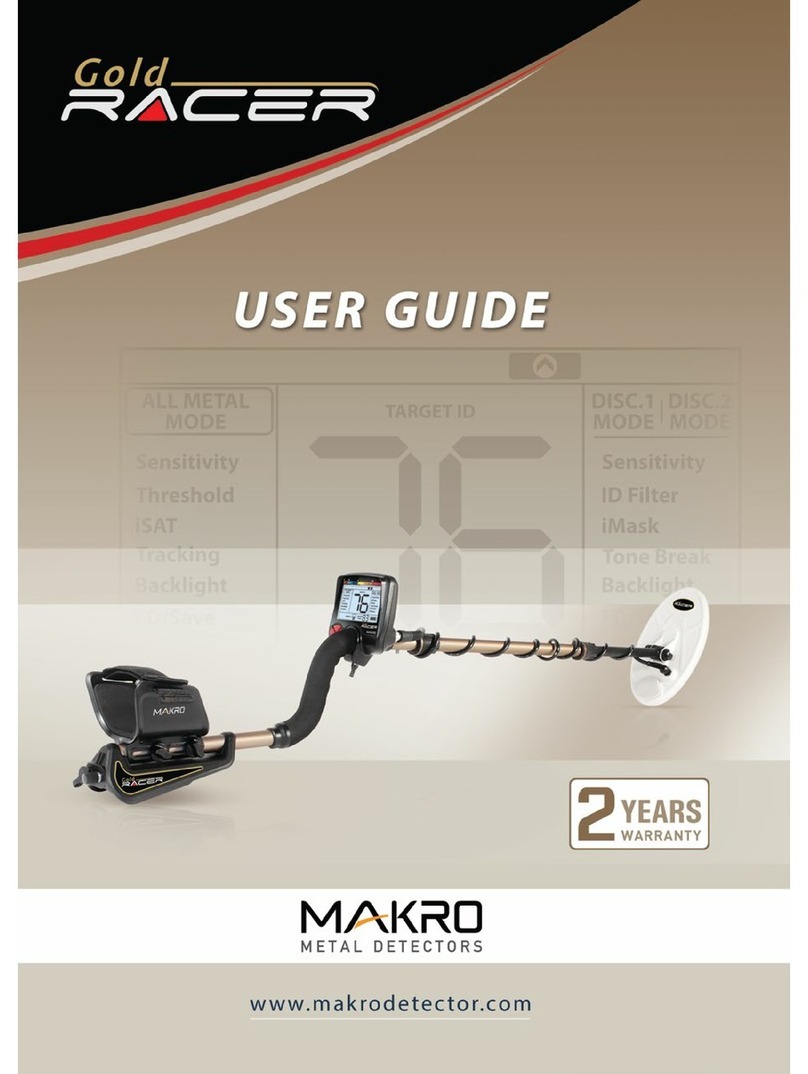 makro Gold Racer user guide