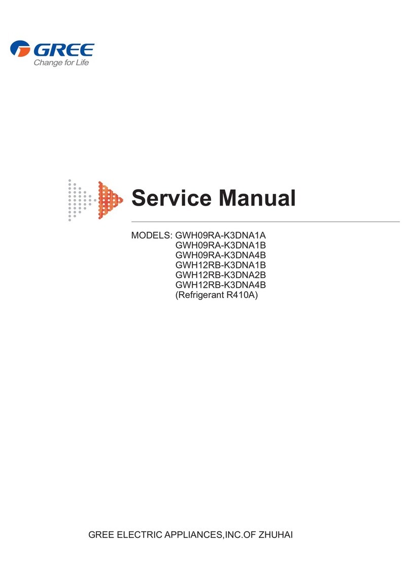 Gree GWH09RA-K3DNA1B User manual