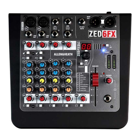 ALLEN & HEATH ZED-6FX user guide