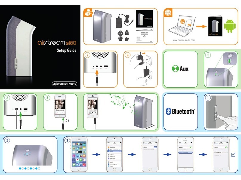 Monitor Audio Airstream s150 User manual Monitor Audio Airstream s150 User manual