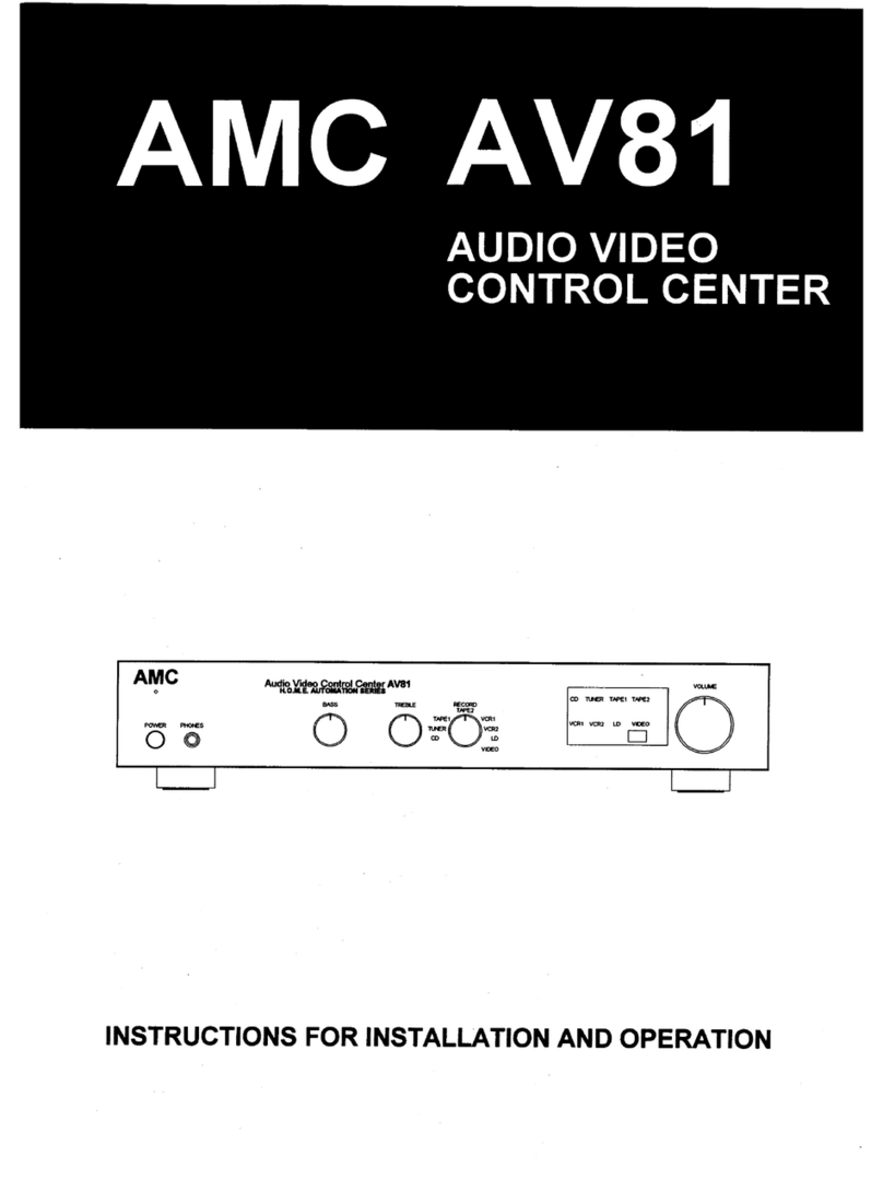 AMC AV81 Instructions for installation and operation