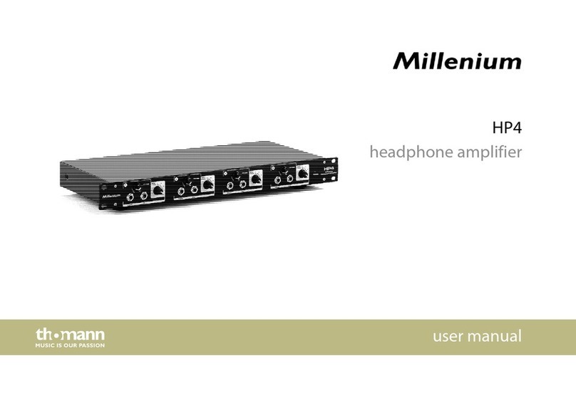 Millenium HP4 User manual