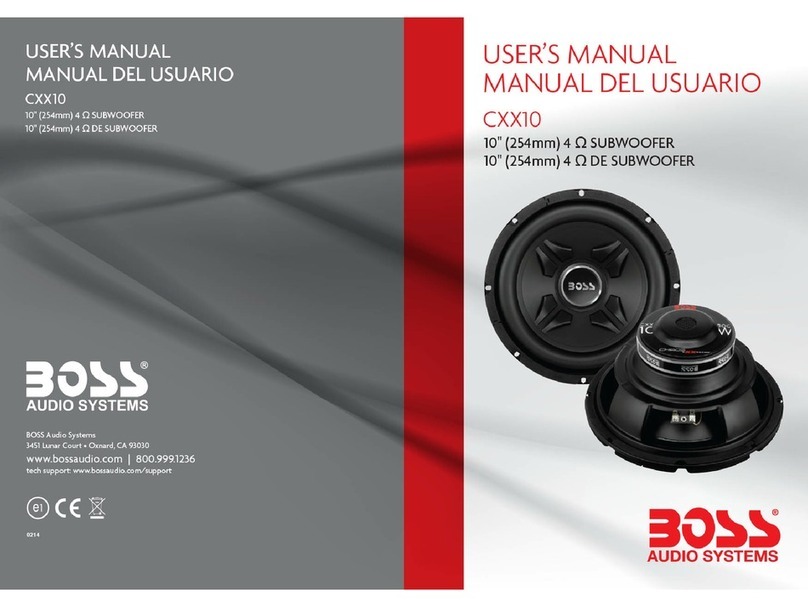BOSSCO CXX10 user manual