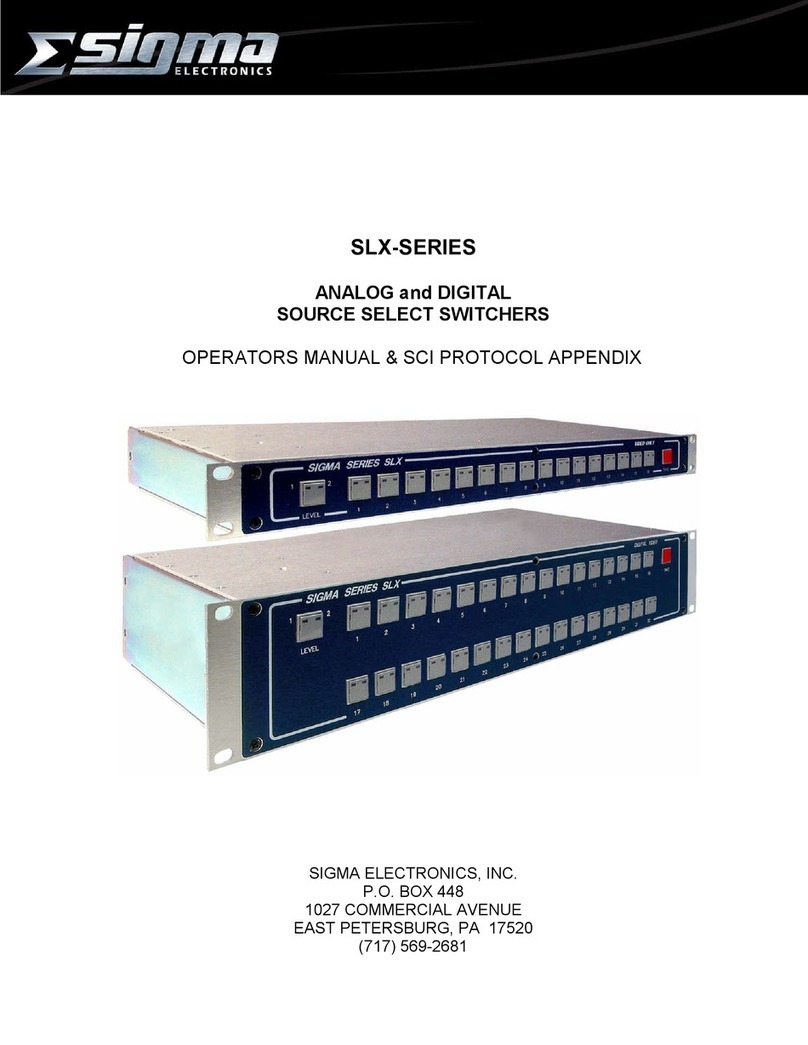 Sigma SLX series User manual