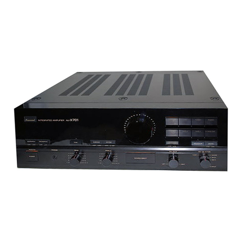 Sansui AU-X701 User manual