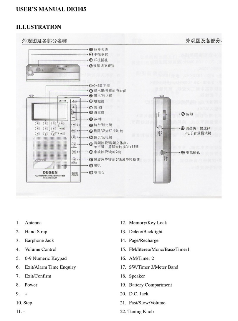 DEGEN DE1105 user manual