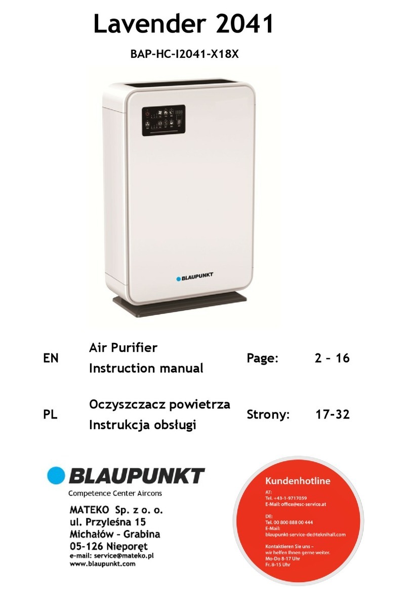 Blaupunkt Lavender 2041 instruction manual