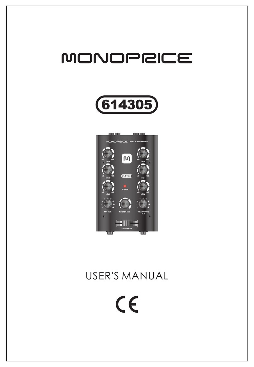 Monoprice 614305 user manual