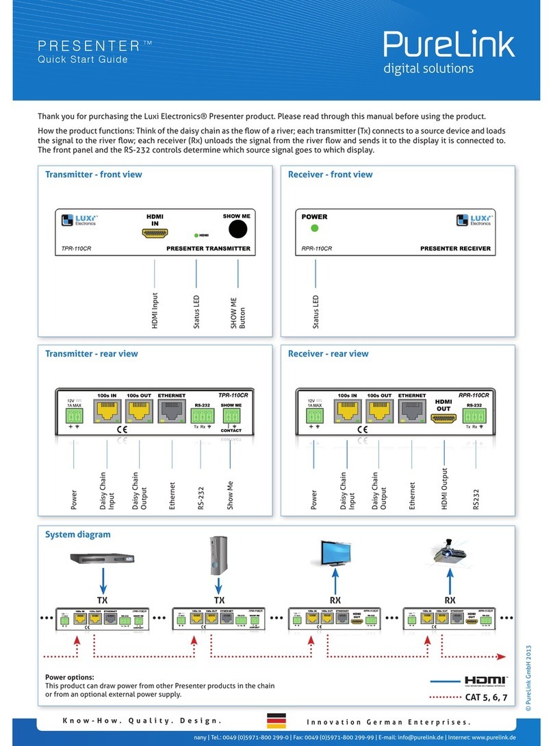 PureLink Luxi Electronics Presenter TPR-110CR quick start guide