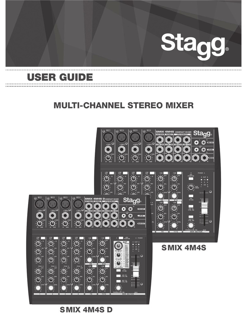 Stagg S MIX 4M4S D user guide
