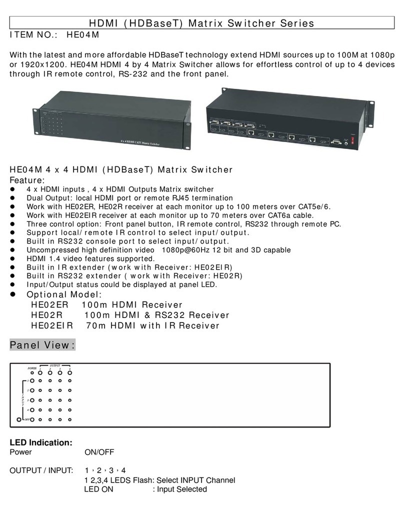FORESIGHT HE04M user manual